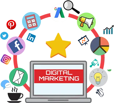 #No1 Digital Marketing Agency In Dwarka Delhi